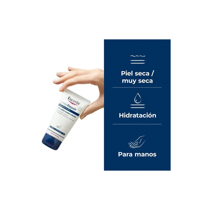 Eucerin Urea Repair Crema de Manos Duplo 2x75ml