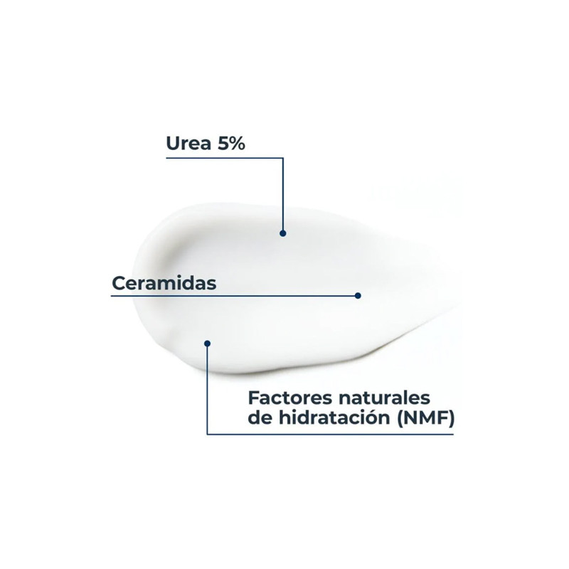 Eucerin Urea Repair Crema de Manos Duplo 2x75ml