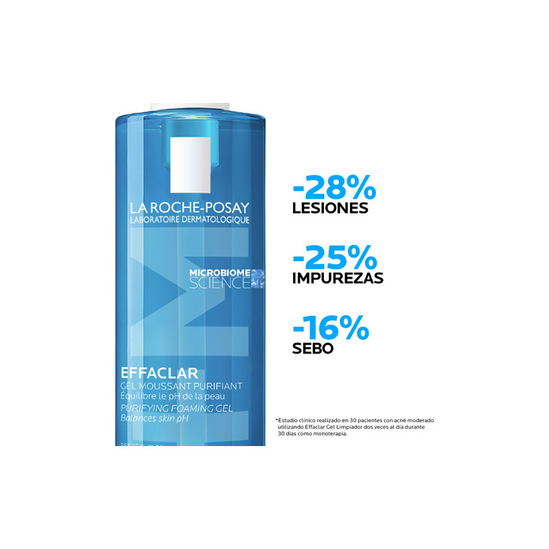 Effaclar Gel Limpiador Purificante 400 Ml. La Roche Posay