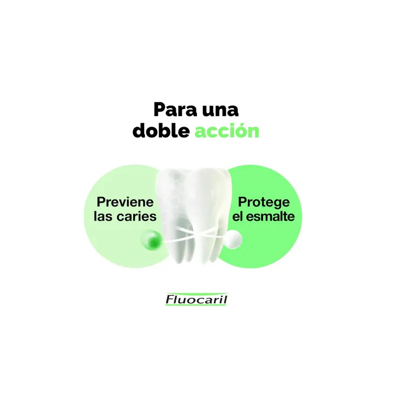 Fluocaril Bi-fluore Pasta Dental Blanqueante Duplo 2x75ml