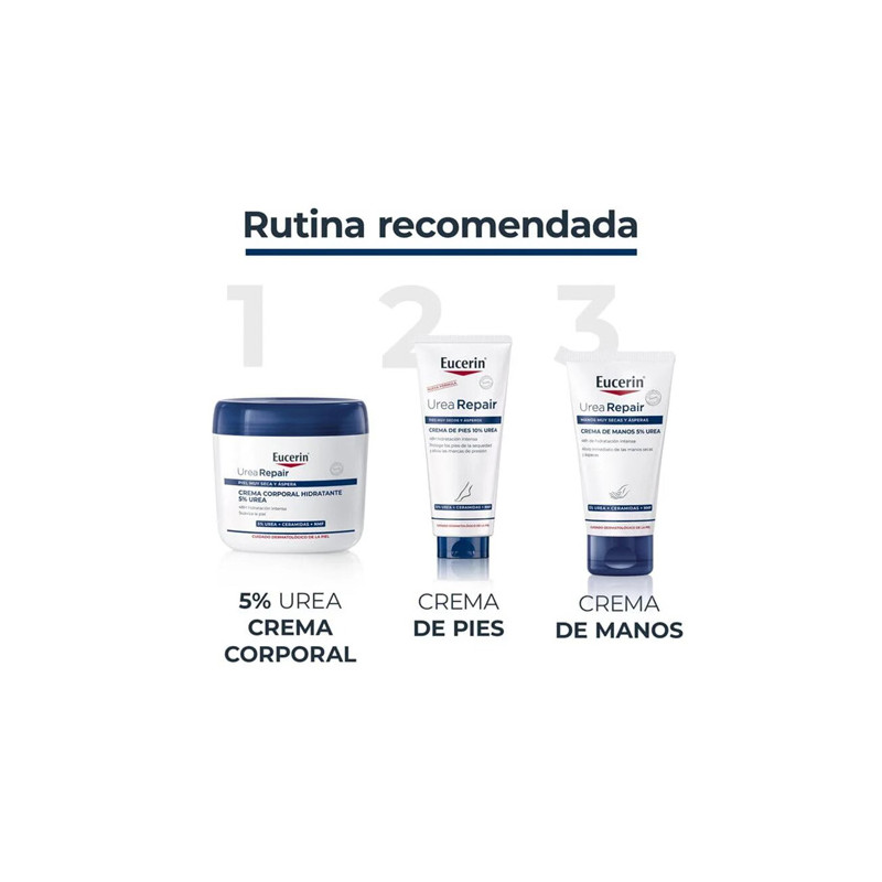 Eucerin Urea Repair Crema Cuerpo Hidratante Piel Seca 450ml