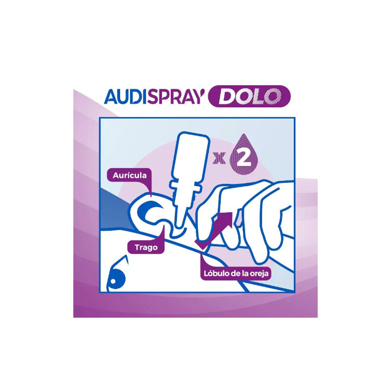 Audispray Dolo Gotas Oticas Dolor de Oido 7gr