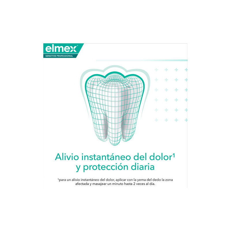 Elmex Sensitive Professional Pasta Dental Dientes Sensibles 75ml