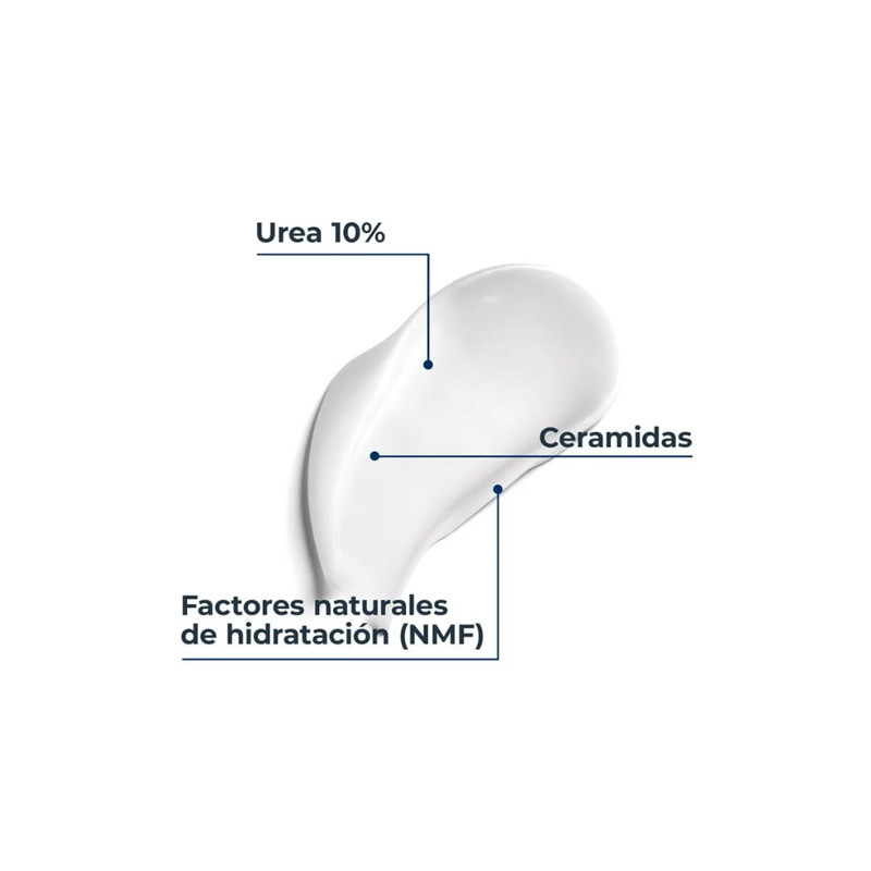 Eucerin Urea Repair Locion Piel Muy Seca y Aspera 400ml