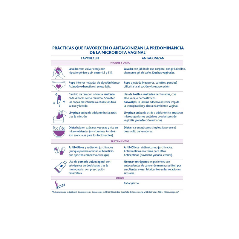 Lactoflora Protector Intimo 20 Capsulas