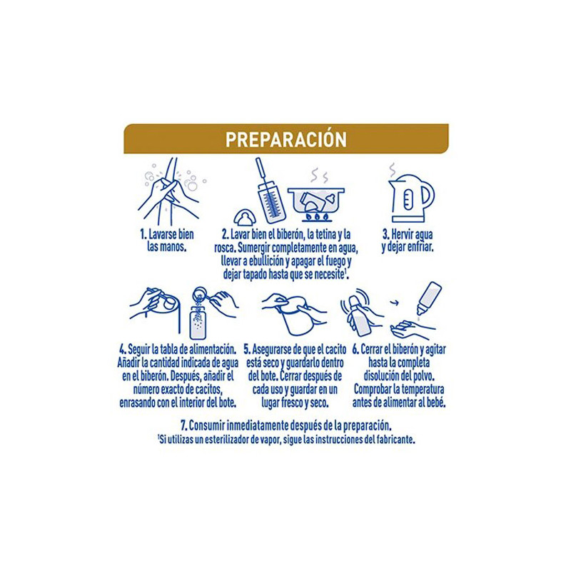 Nestle Nan SupremePro 3 Leche de Crecimiento 800gr
