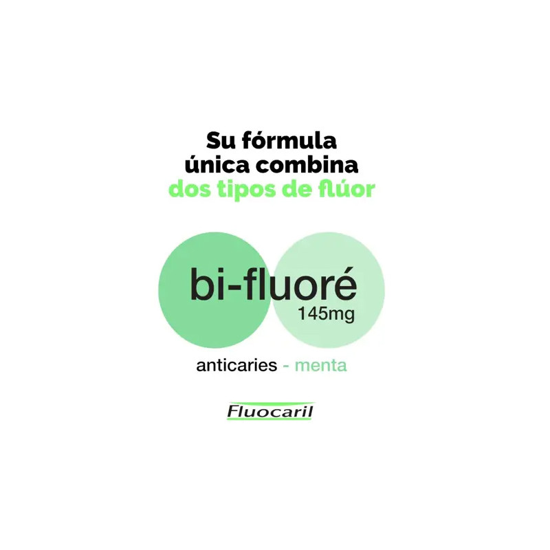 Fluocaril Bi-Fluore 145mg Pasta Dental Sabor Menta Duplo 2x75ml
