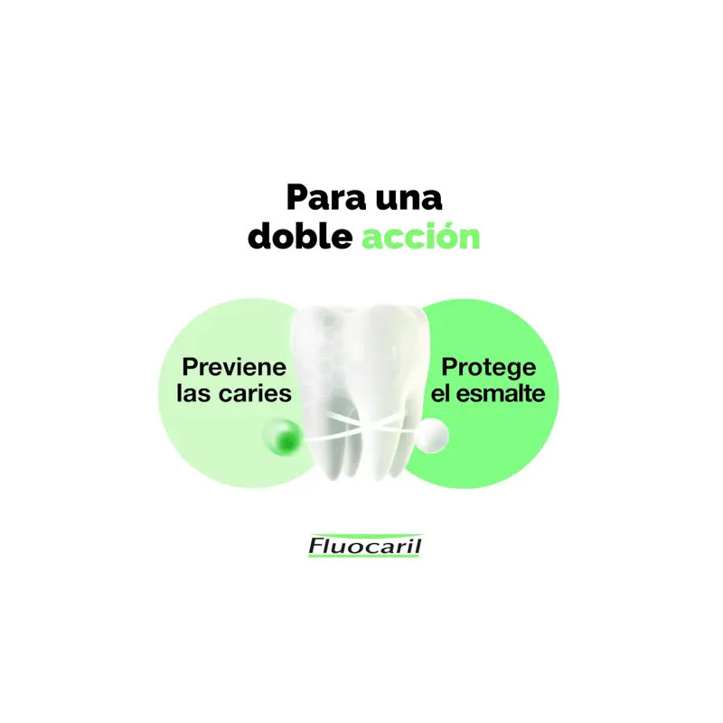 Fluocaril Bi-Fluore 145mg Pasta Dental Sabor Menta Duplo 2x75ml