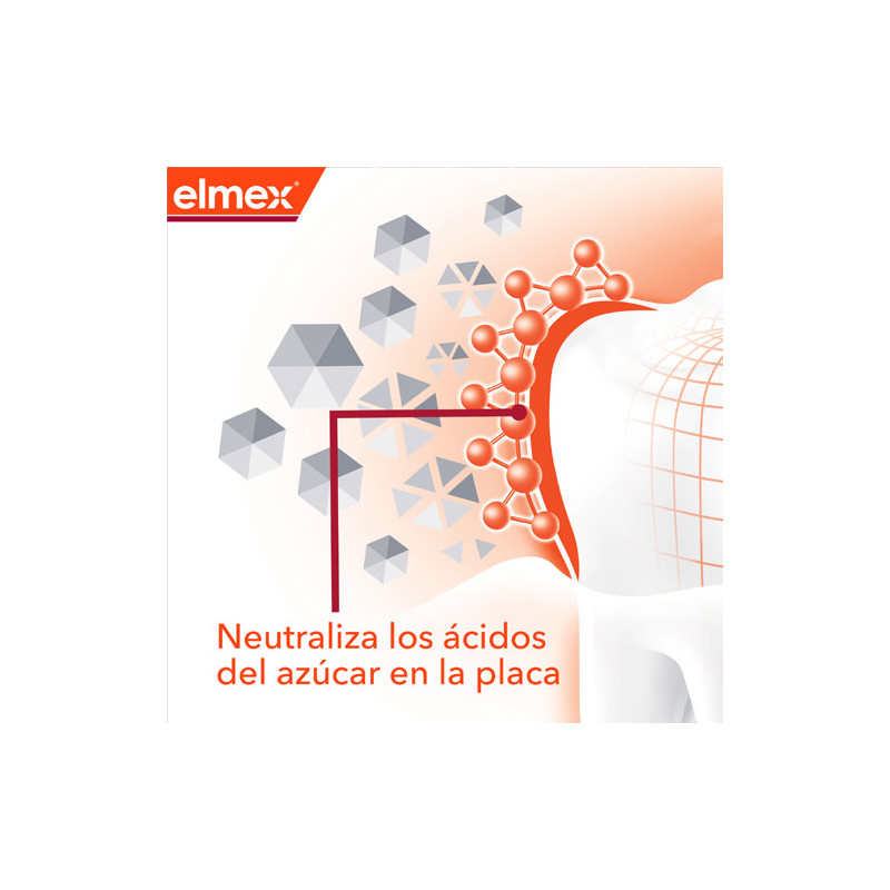Elmex Pasta Dental Anticaries 75ml