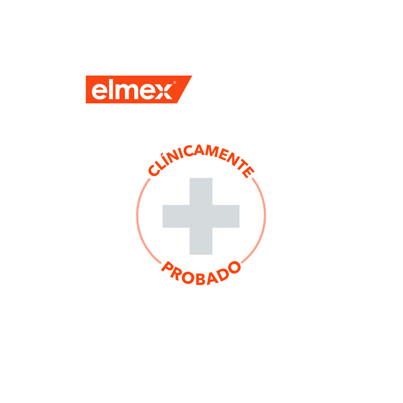 Elmex Colutorio Anticaries 400ml