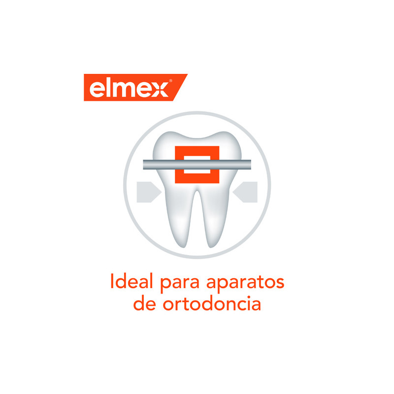 Elmex Colutorio Anticaries 400ml
