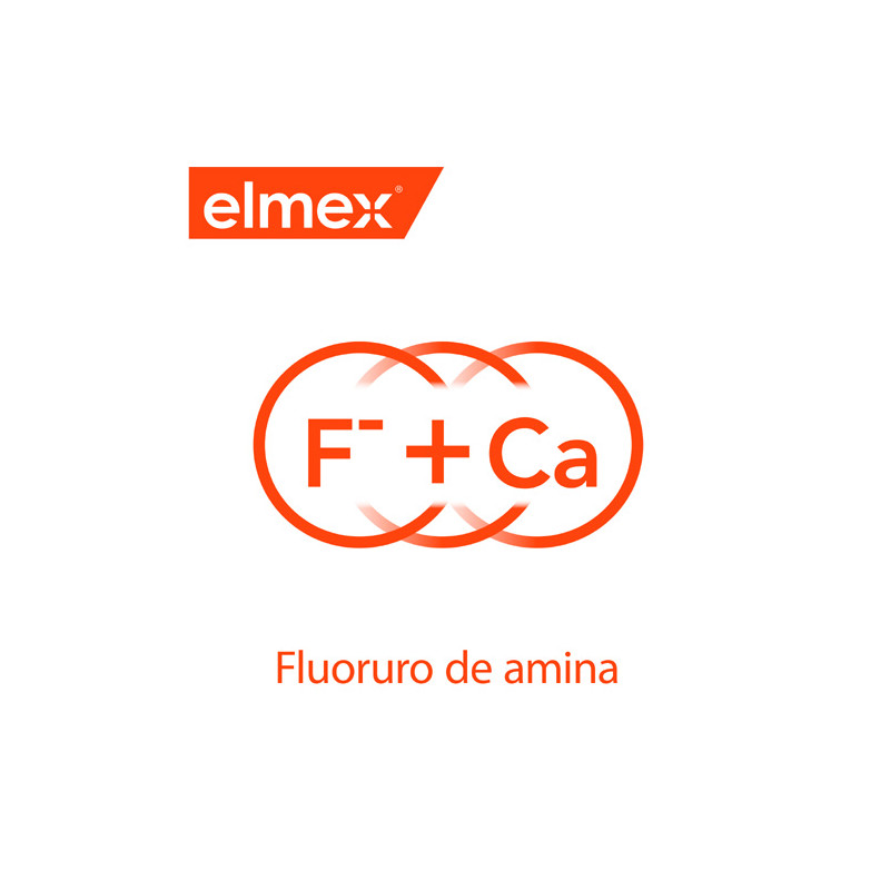 Elmex Pasta Dental Junior con Fluor 6-12 Años 75ml