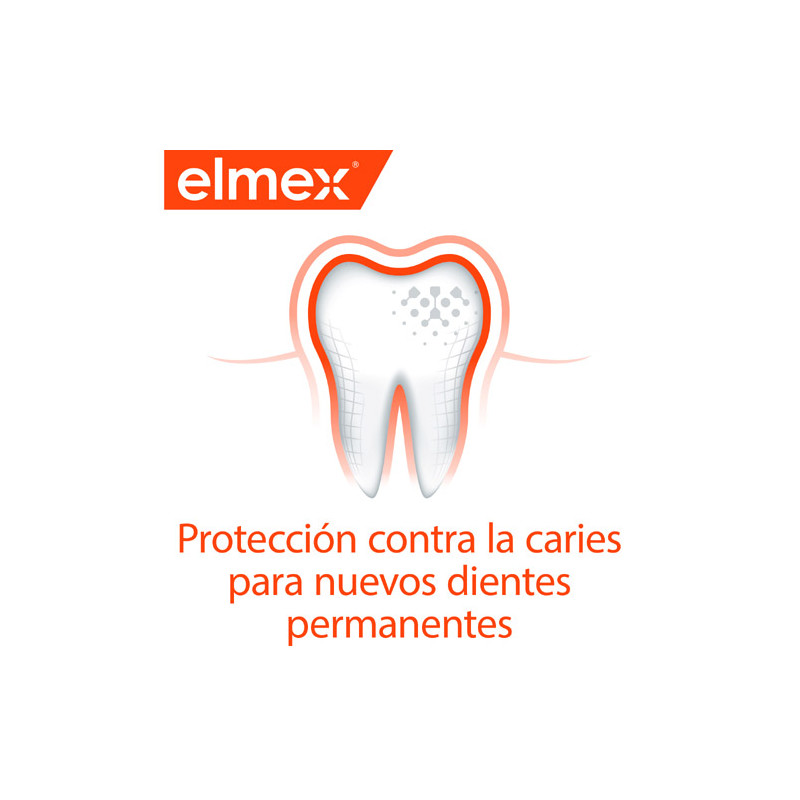 Elmex Pasta Dental Junior con Fluor 6-12 Años 75ml