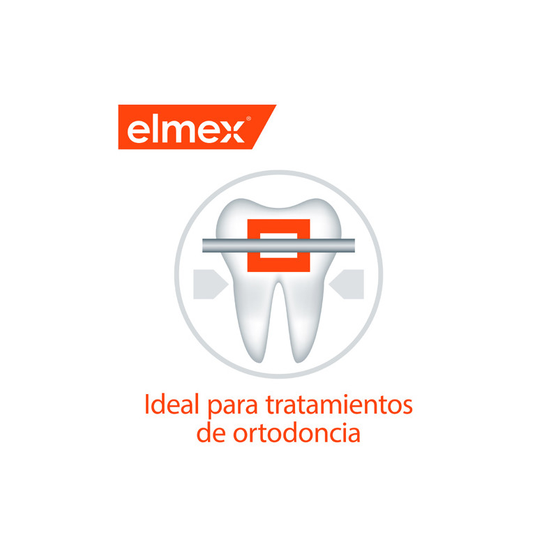 Elmex Pasta Dental Junior con Fluor 6-12 Años 75ml