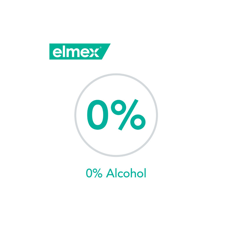Elmex Sensitive Professional Colutorio Dientes Sensibles 400ml