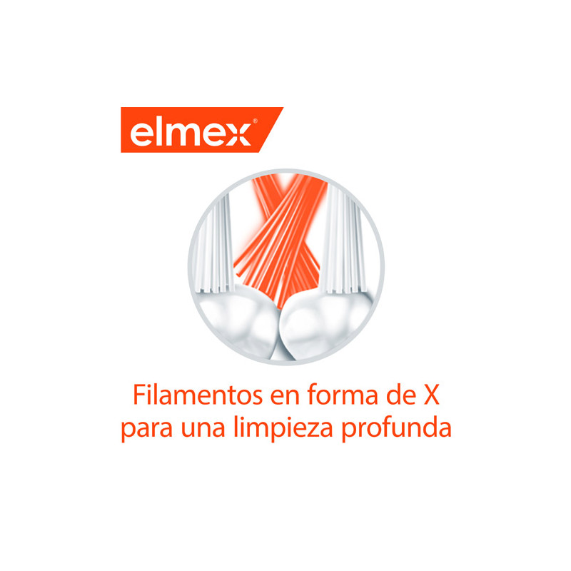 Elmex Inter X Cepillo Dental Medio Anticaries 1Ud