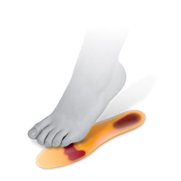 Comforsil Plantilla cc-209 m descarga